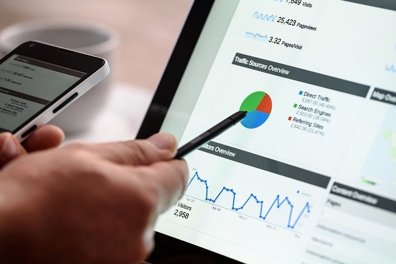 advanced-analytics-beneficios