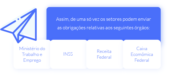 impactos do esocial