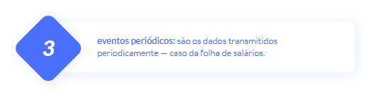 impactos do esocial