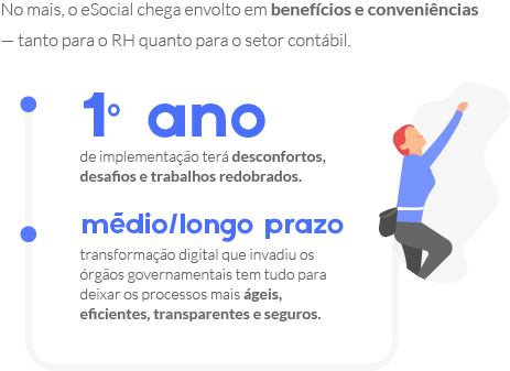 impactos do esocial