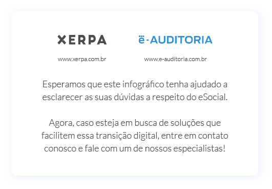impactos do esocial
