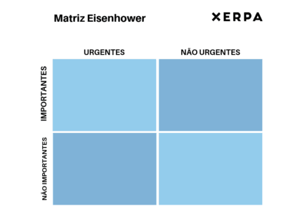 matriz-eisenhower-exemplo