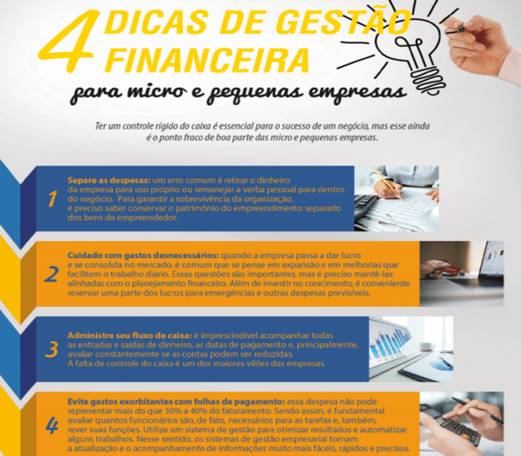Indice de endividamento