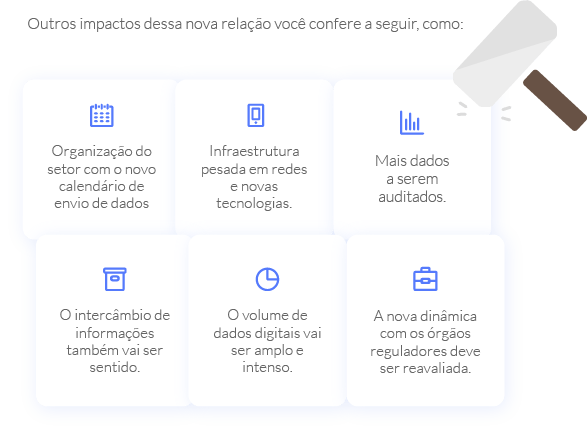impactos do esocial
